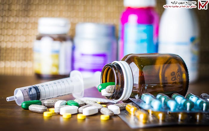 مراحل ثبت سفارش خرید دارو از ترکیه