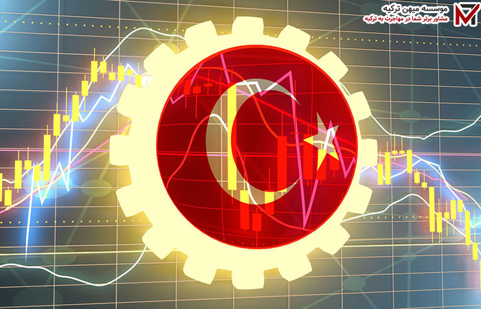 حداقل مبلغ مورد نیاز برای سرمایه گذاری در ترکیه